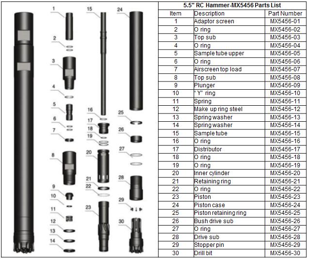 RC hammer mx5456 structure