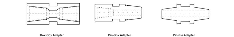 pin to box adapter