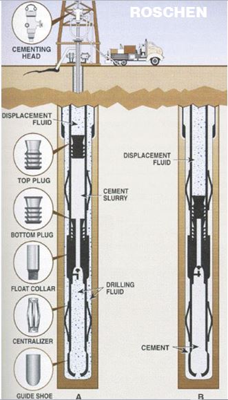 HT and HD heavy-duty oil core barrels
